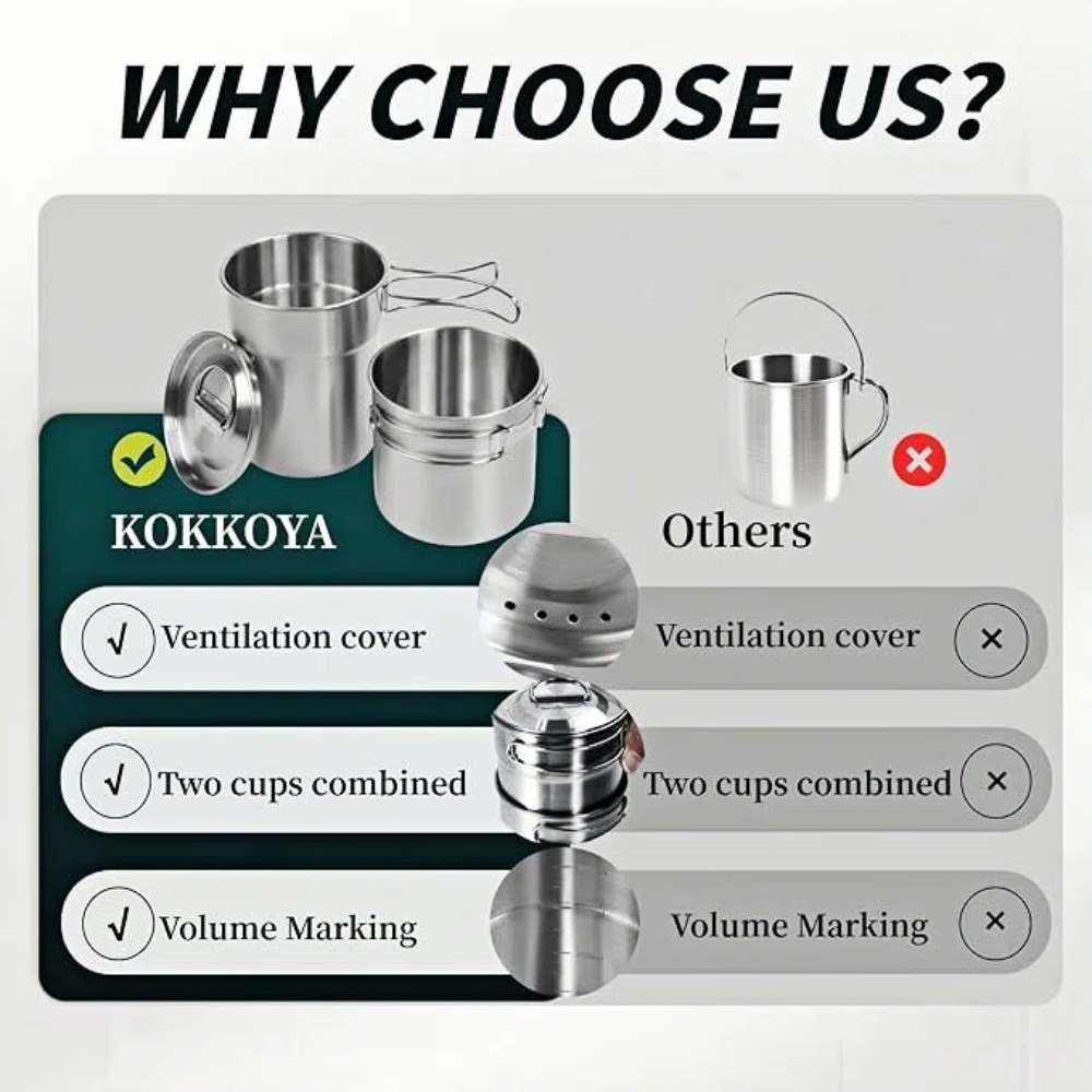 Składane kubki kempingowe, nac – Camping Cooking Kitchen Set recenzja i cena
